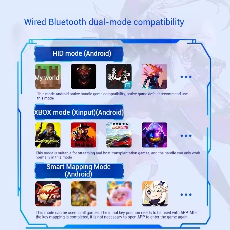 Gamepad Gaming Control For Mob - đánh giá và giá Retro Gaming Android