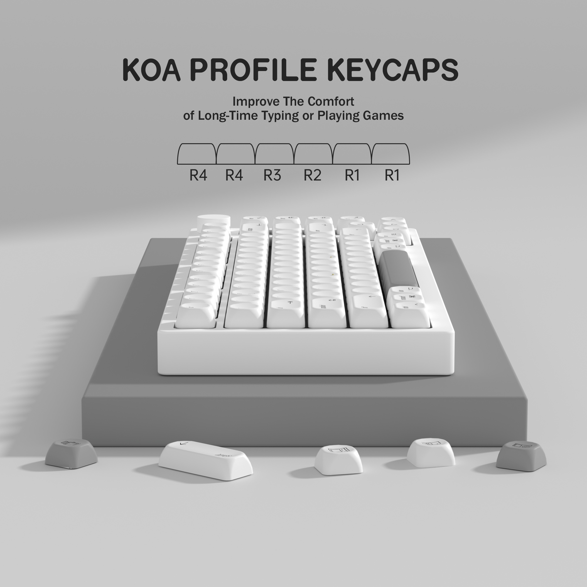 KBDiy Retro MAC Style Keycaps  - đánh giá và giá Retro Gaming Mac