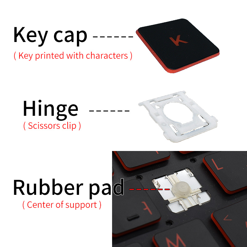Replacement Keycap Key Cap &Sc - đánh giá và giá Retro Gaming Mac