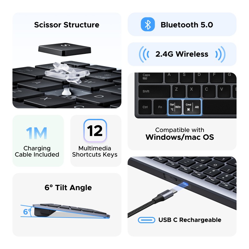 UGREEN Keyboard Wireless Bluet - đánh giá và giá Retro Gaming Mac