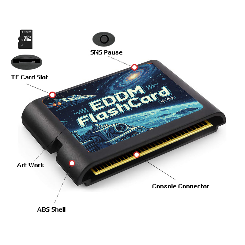 3000 In 1 EDMD Game Cartridge  - đánh giá và giá Retro Gaming Handhelds